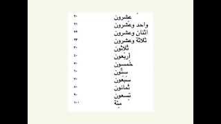 The Numbers from 20 to 100 in Arabic