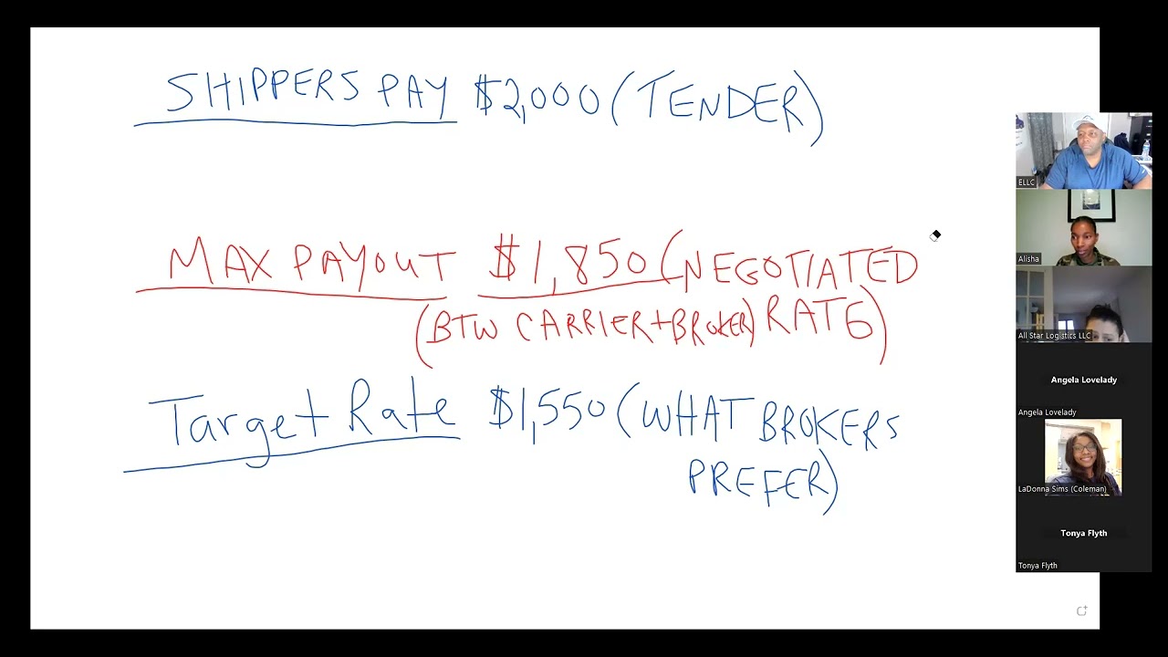 3.15.2024 - Freight Broker - OP 1 and Q & A