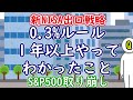 【新NISA出口戦略】0.3%ルールを1年以上やってわかったこと、4%ルールとの比較もー来年の予告も