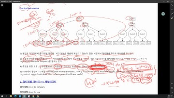 Stata6차 Multilevel Part1