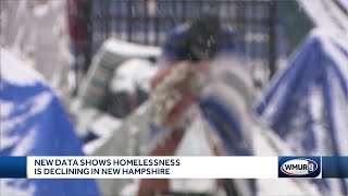 New data shows homelessness is declining in New Hampshire
