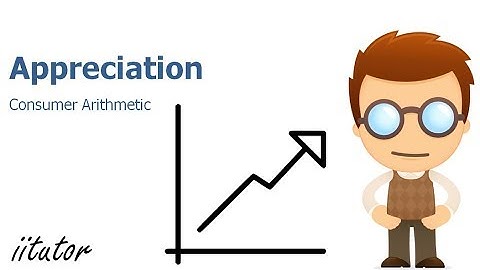 💯√ Waardering | Consumentenrekenkunde