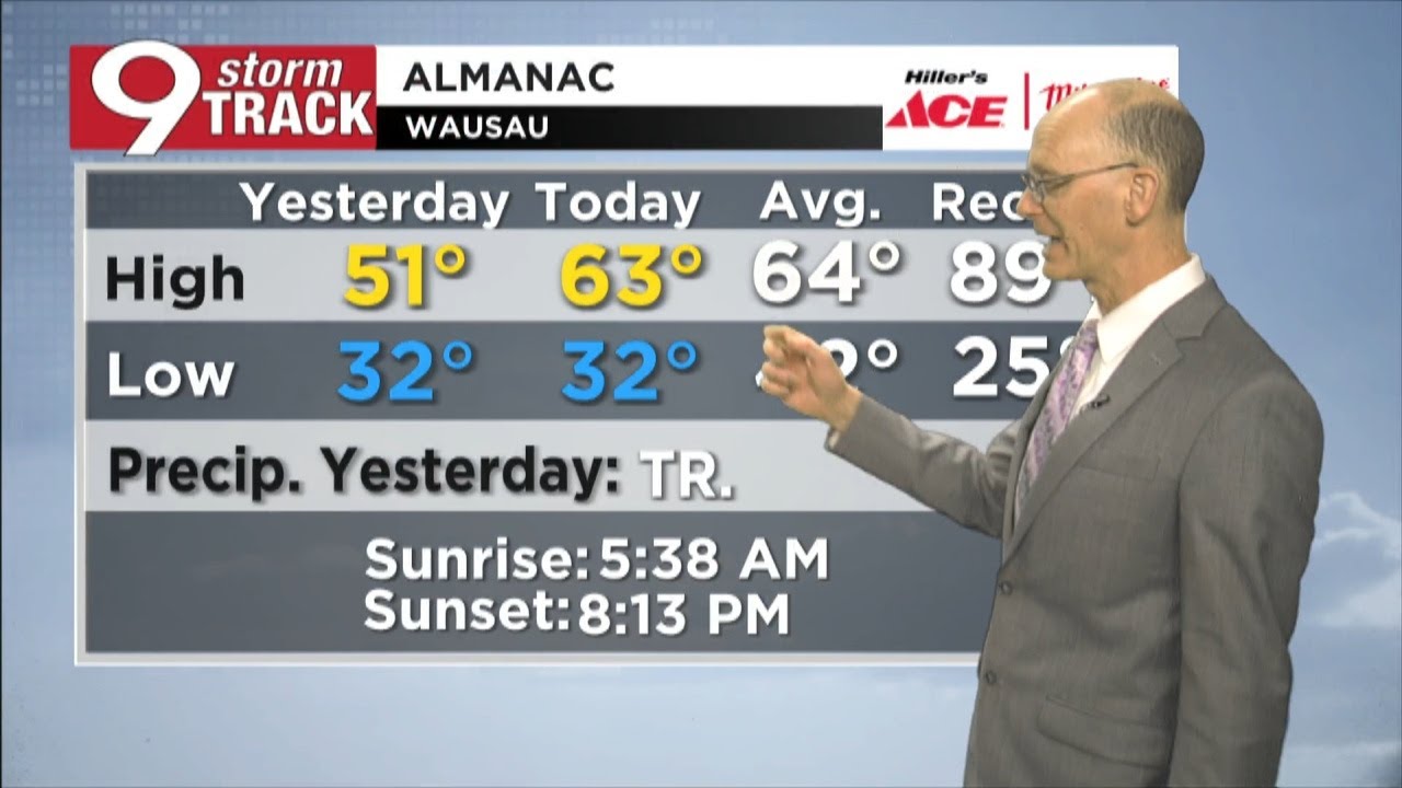 Warmer and breezy today - YouTube