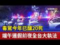 毒駕今年已釀20死 端午連假前夜全台大執法