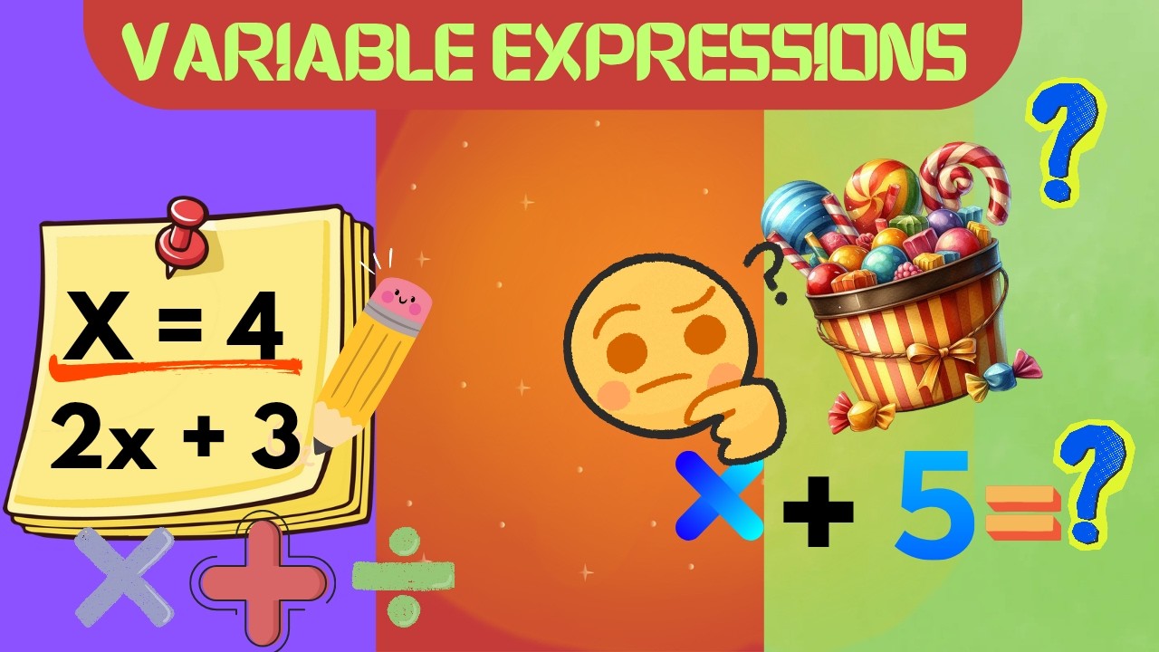Выражения с переменными простым языком | Алгебра для начинающих | Математика 5 и 6 классов