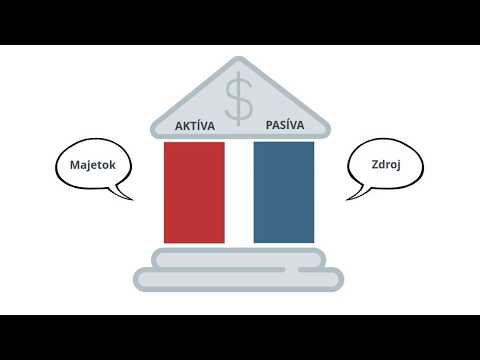 Video: Ako banky získavajú kapitál?