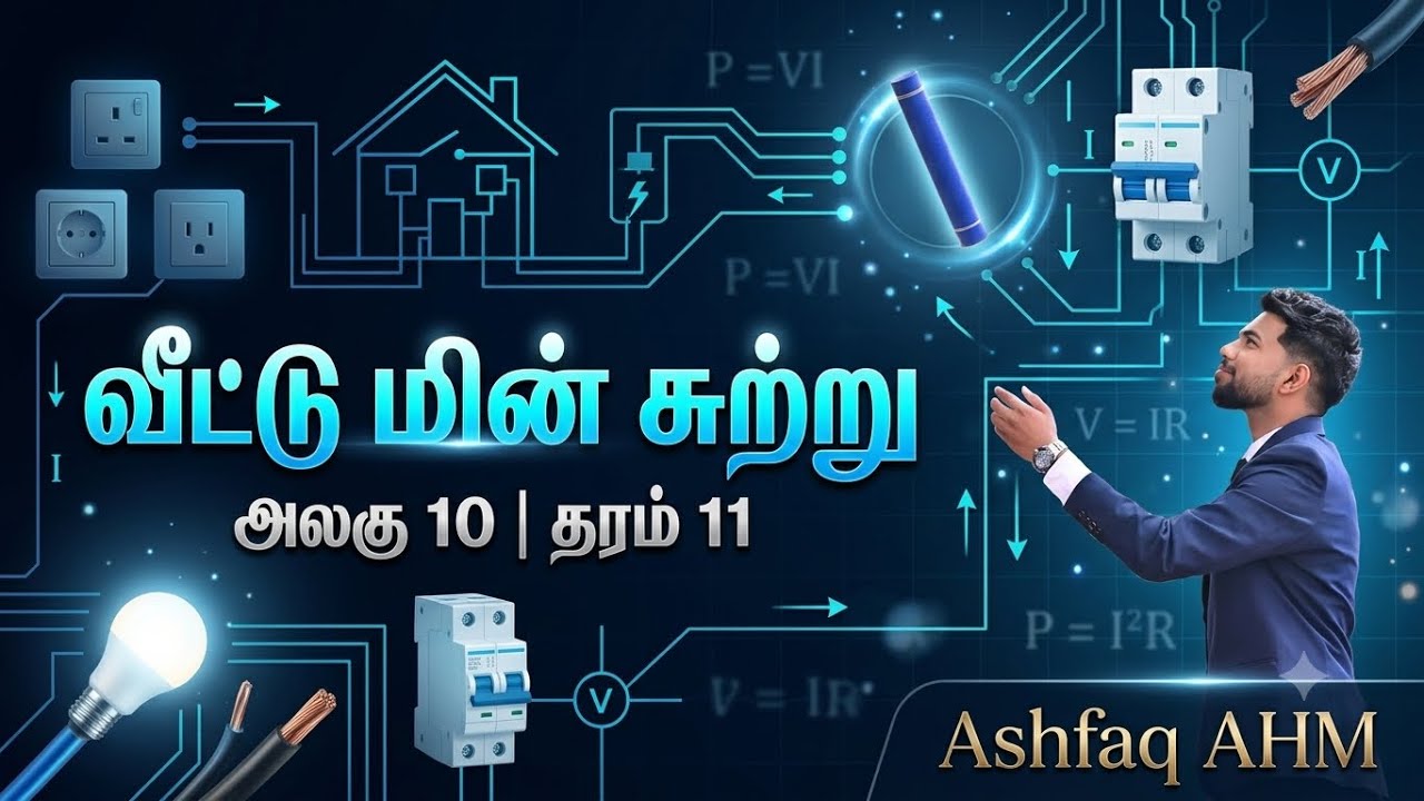 Household Electrical Circuit Components and Safety Devices