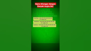 Nama Bilangan dengan Banyak Angka Nol #matematika #bilangan