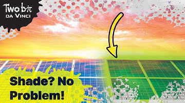 These Solar Panels Work on Cloudy Days! AuREUS Solar Panels Explained