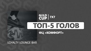 ⚽ Топ-5 голов | Gold Cup 7X7 XVIII Комфорт