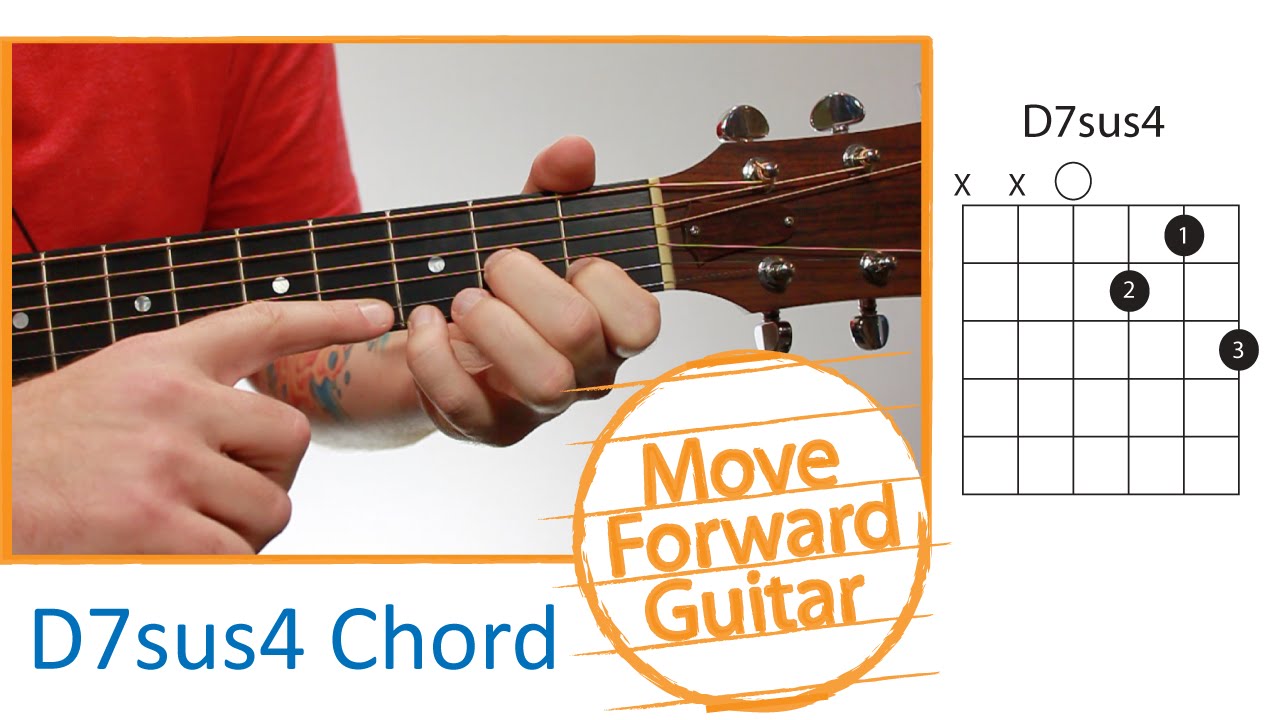 Guitar Chords for Beginners - D7sus4 - YouTube.