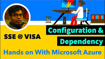 Intellij Configuration and Download Dependency | Hands On With Microsoft Azure [Part 13/19]