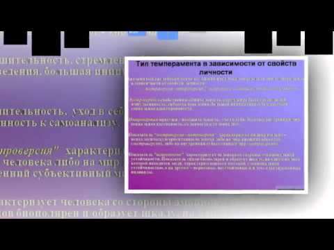 Презентация На Тему Темперамент Личности