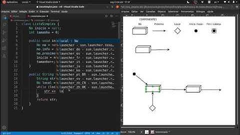 Lista Encadeada Simples em Java
