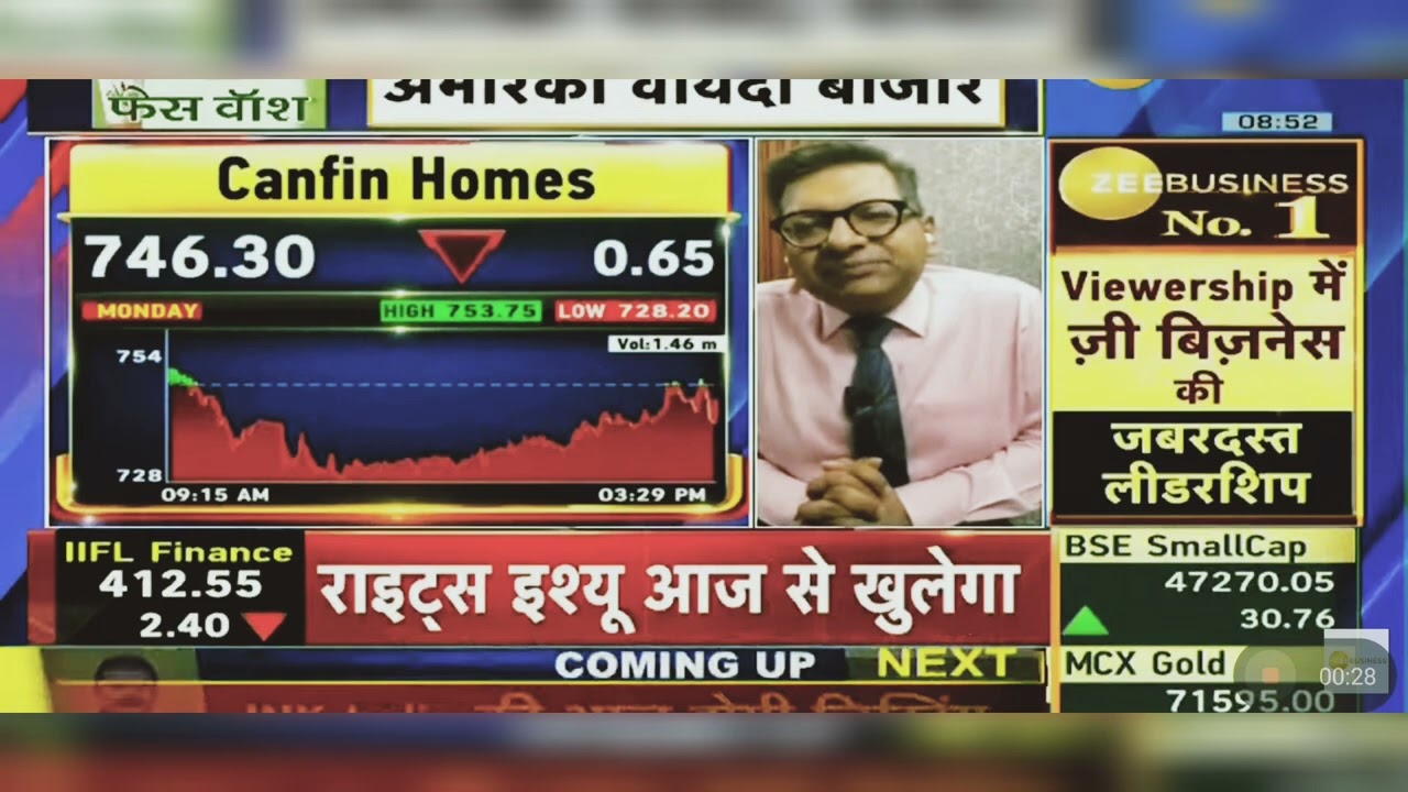 Canfin Homes Share Latest News: Canfin Homes Share News Today | Canfin Homes Share | 30th April 2024