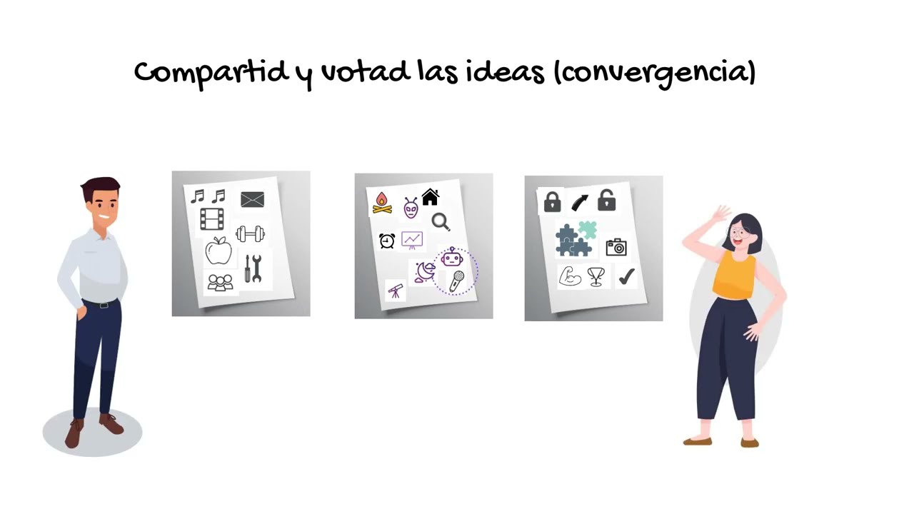 Qué es el Drawstorming, cómo lleva a cabo una sesión de Drawstorming 📝📝 y beneficios de aplicarlo 🙌🙌