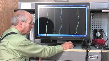 Repeatability Examples