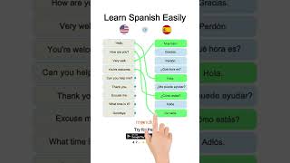 Learn Spanish Easily screenshot 3