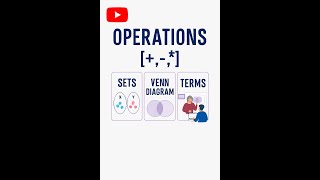 Mastering Math Operations Sets Venn Diagrams Key Terms Explained
