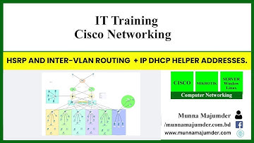 Enterprise Networking Project Part 7 | HSRP and Inter-VLAN Routing + IP DHCP Helper Addresses.