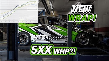 Built Mazdaspeed3 Hits The Dyno! (More Power Than We Expected!)