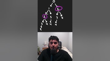 Climbing Stairs - Leetcode 70