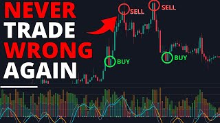This Tradingview Indicator PREDICTS 100% Accurate REVERSALS