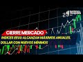 🔴 12.01.23 Cierre del Mercado | Day Trading | Forex Stocks y más | En Español