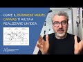 Il Business Model Canvas spiegato in modo semplice e simpatico