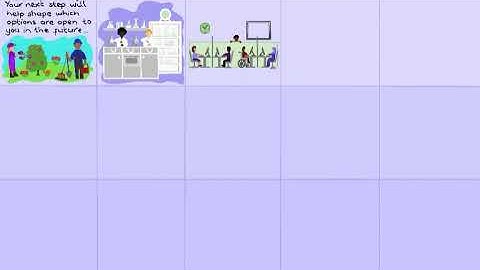 Time lapse video of digital sketchnoting