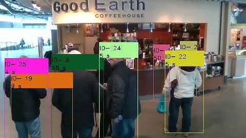 People detection and tracking - Occluded scenes