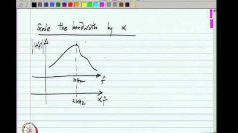 Mod-01 Lec-26 Lecture 26