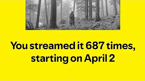 My Spotify Wrapped 🎀🪽 [Very late lol]