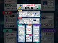 コンサル業界　業界地図#就活　#コンサル業界　#26卒