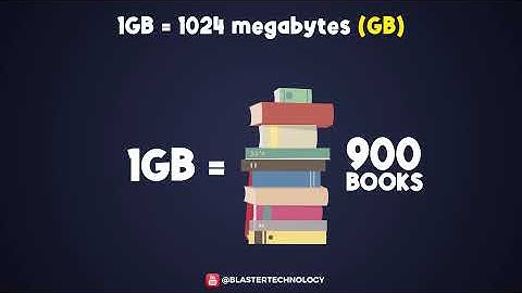 How big is 1MB, 1GB, 1TB, 1PB, 1ZB in real life?
