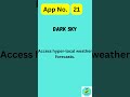 Dark Sky App Unveiled: Your Ultimate Weather Companion! 🌦️☔ | APP BYTE INSIGHTS #appinsights #gk