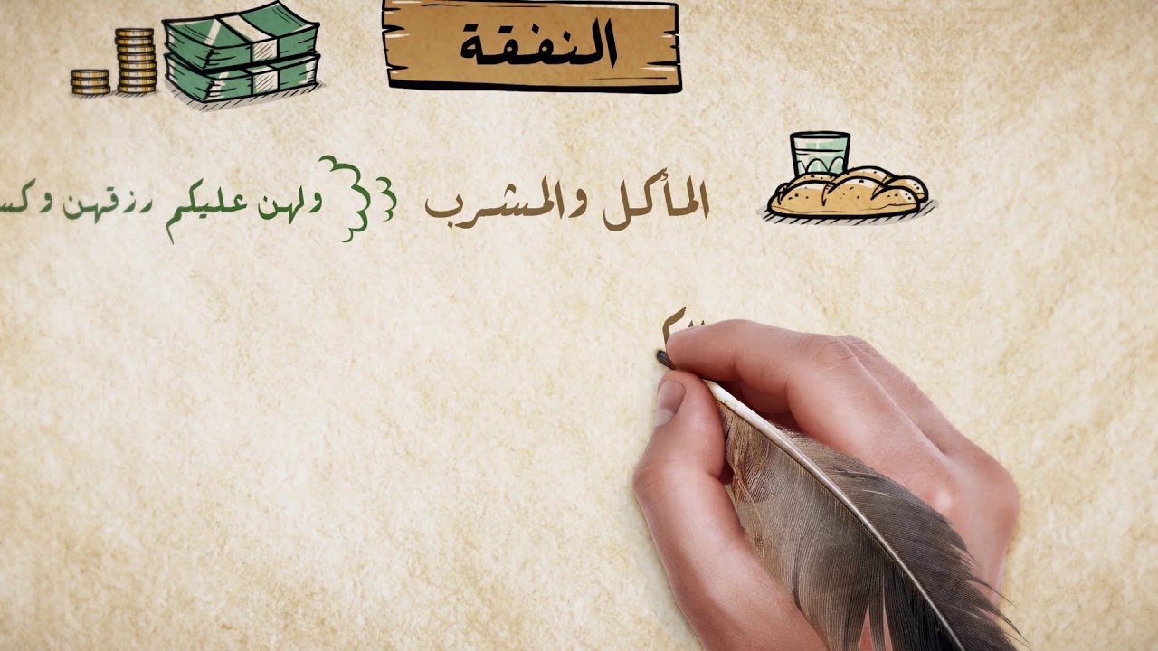 حقوق الزوجة - فقه الأسرة - موقع الدرر السنية