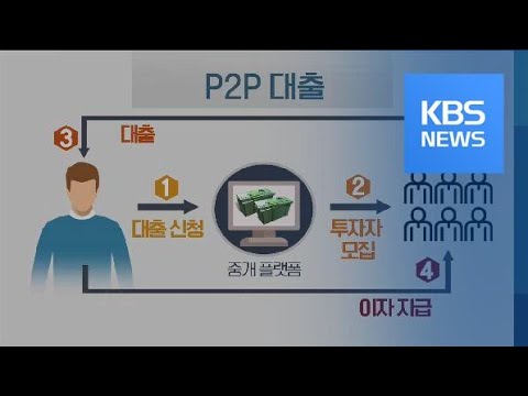   경제 인사이드 제도권 진입한 P2P금융 달라지는 건 KBS뉴스 News