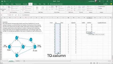 Maximum flow problem 2  by Excel