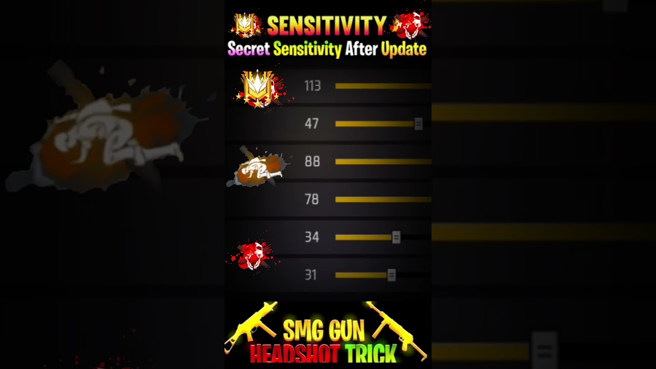 NEW OB 46 UPDATE BEST SENSITIVITY SETTINGS FREE FIRE MAX 🔥 | ALL GUN 🔥 AUTO HEADSHOT SETTING 