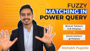 Power Query Fuzzy Matching (Geautomatiseerde afstemming)