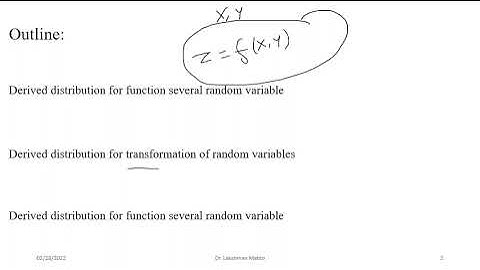 L29 Derived distribution and discrete convolution