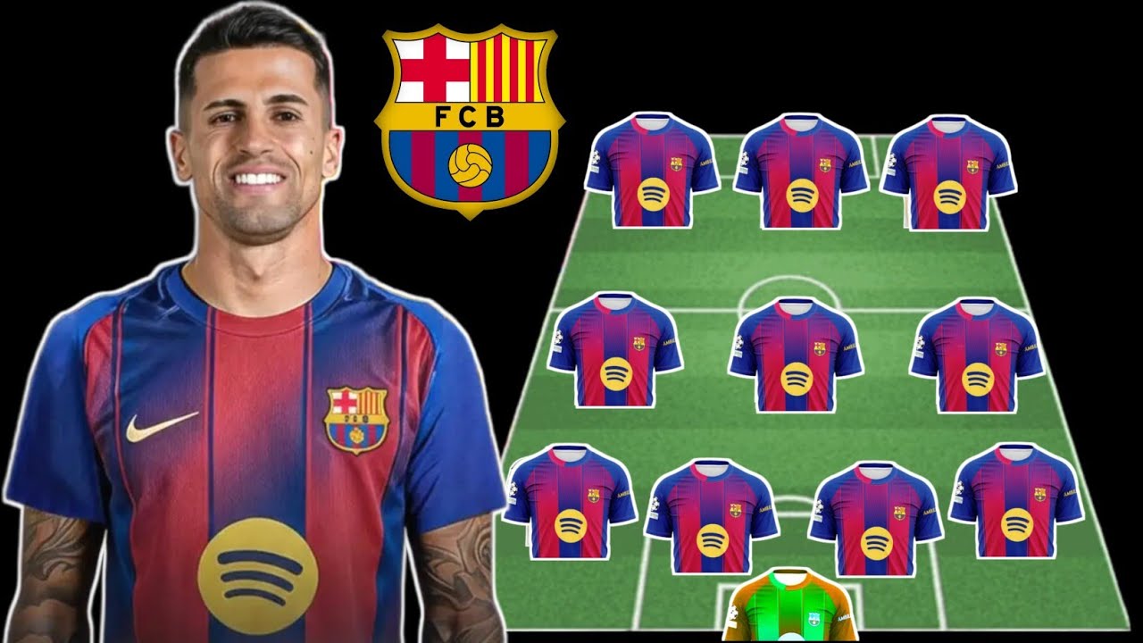 Joao Cancelo Join To Barcelona 🔥 Barcelona Transfers News 📰 Barcelona News Today 🔥 Barcelona News 📰 