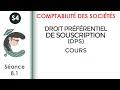 Le droit prfrentiel de souscription dps sance 81 lacomptabilitdessocits