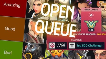 OW2 Season 1 Open Queue Tier List (Top 500 POV)