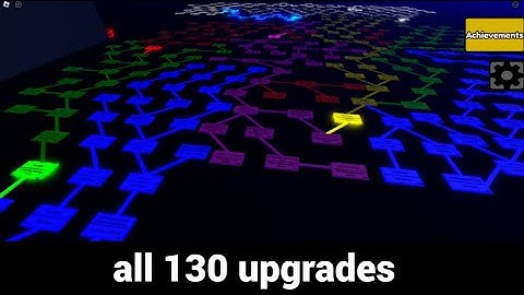 (Remastered) [PART 1] The Ultimate Upgrade Tree Teamwork {ALL UPGRADES}