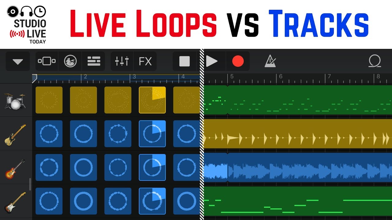 How To Use Live Loops And Tracks View In Garageband Ios? (Ipad/Iphone) -  Youtube