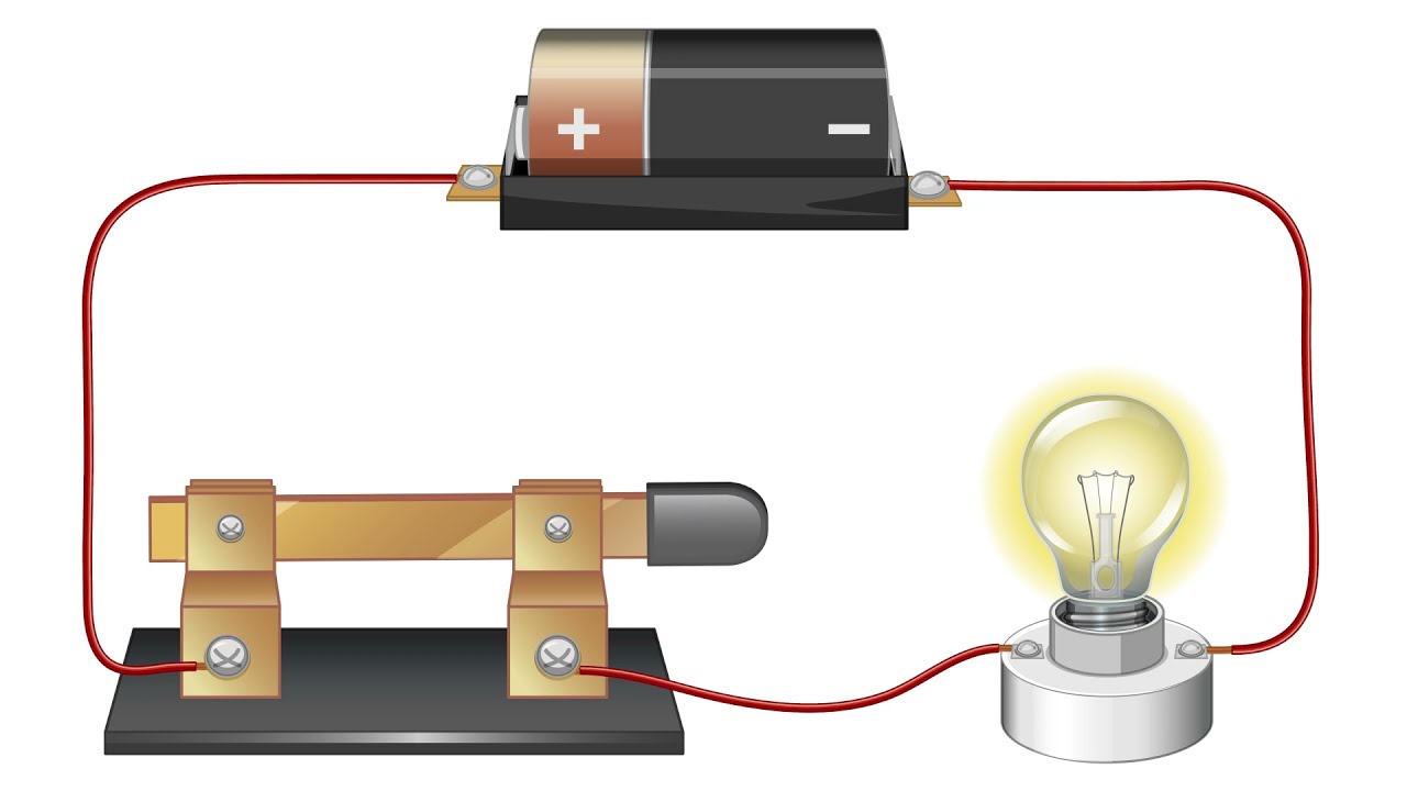 Simple electrical circuits