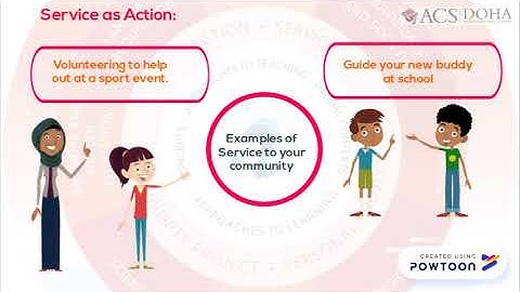 MYP SERVICE AS ACTION