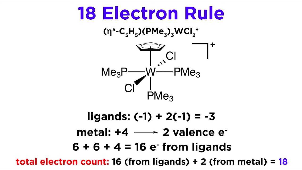 presentation on 18 electron rule